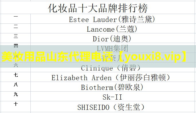 美妆用品山东代理电话